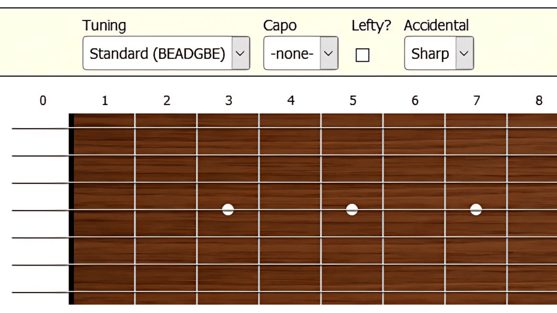 Learning_Modes_Across_the_Neck