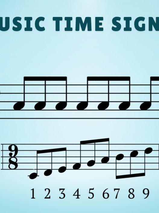 Understanding 9/8 Time Signature in Muisc