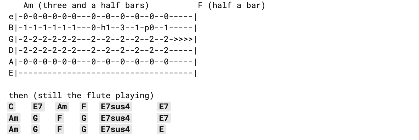 Intro Chords4