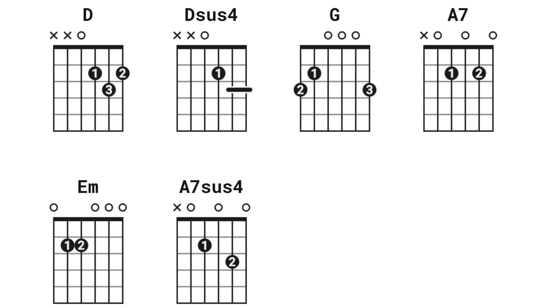 Chords
