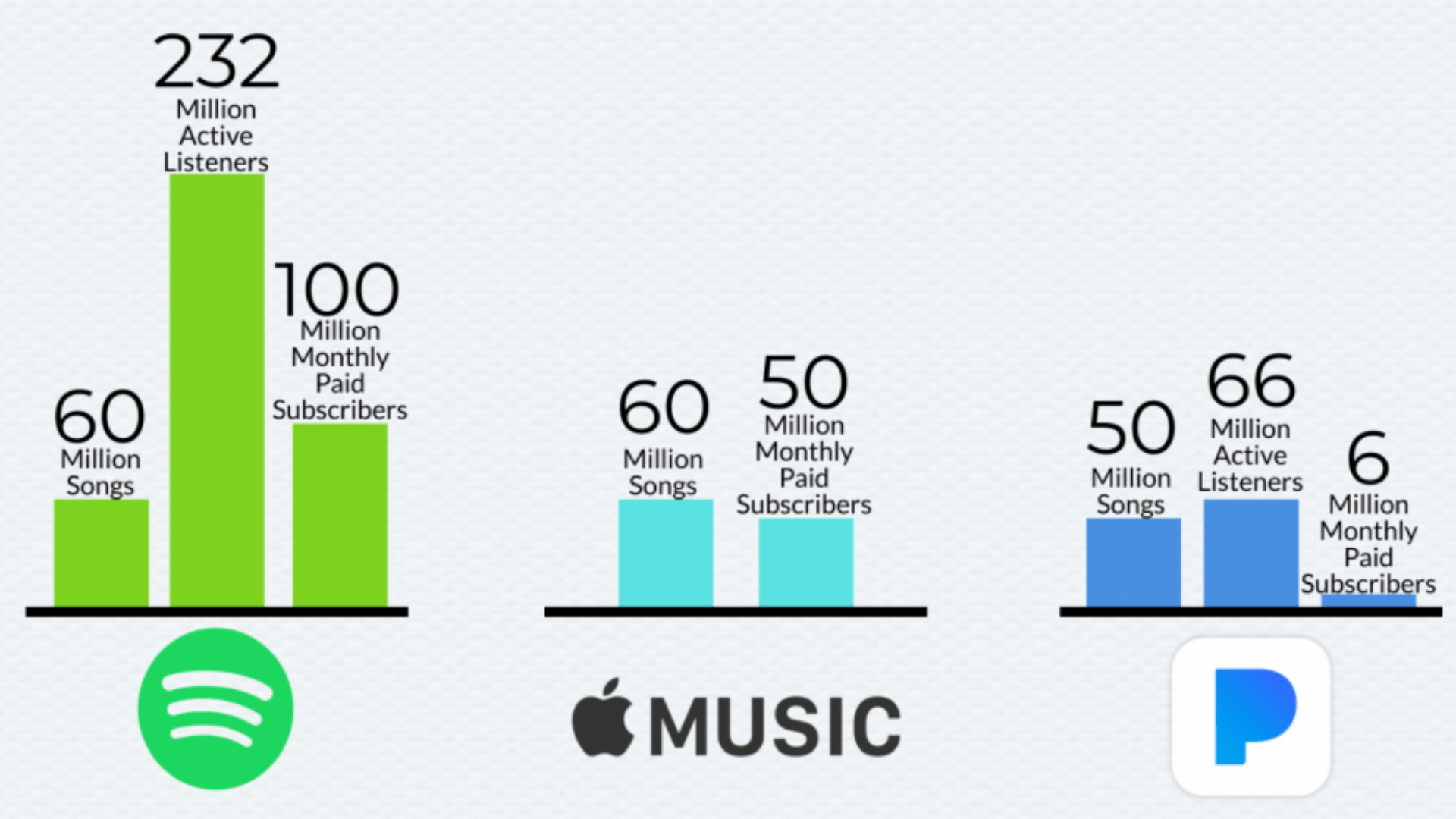 Streaming_Platforms_Have_Changed_How_We_Count_Hits
