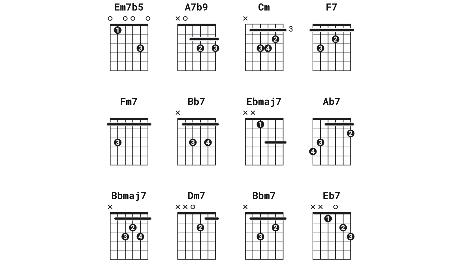 chords 1
