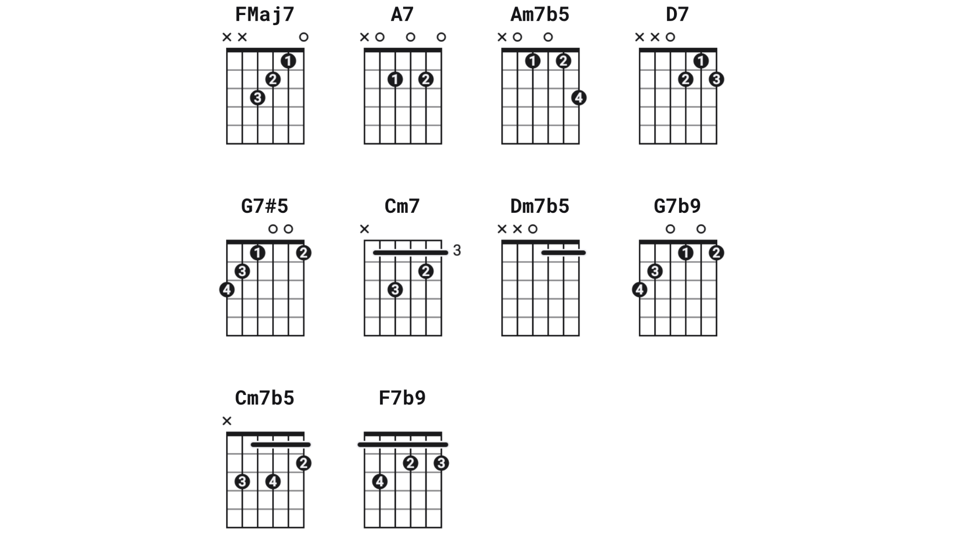 chords 2