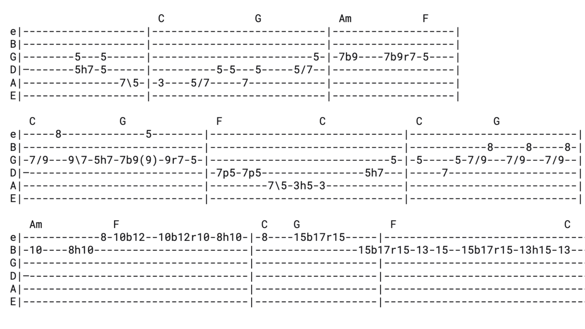 tabs