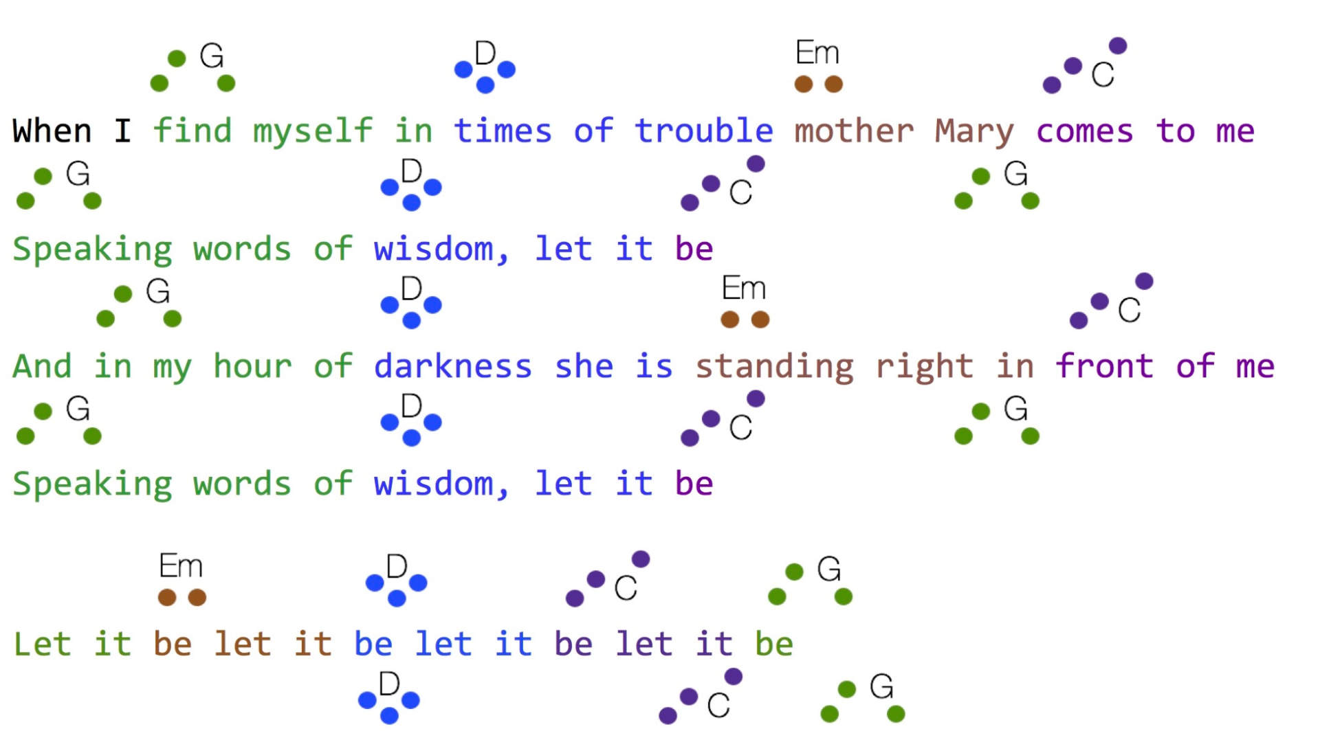 let-it-be-beatles-chords